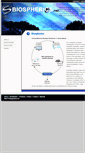 Mobile Screenshot of biospherics.net